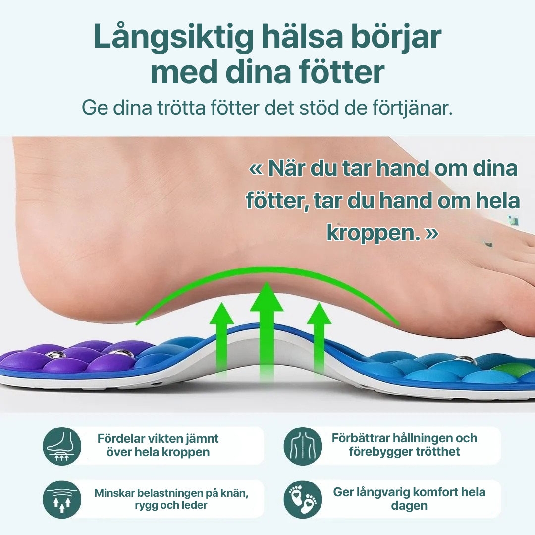 TheraStep™ Magnetiska Sulor